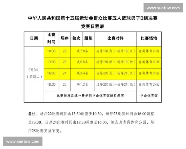 584 名网坛新星横琴激战!全运会测试赛吹响青春号角 584 名网坛新星横琴激战!全运会测试赛吹响青春号角